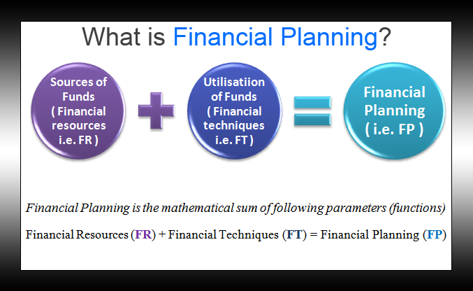 What-is-Financial-Planning
